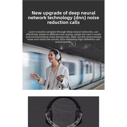 Sony Wireless Noise Canceling Headphones