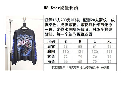 Hellstar
