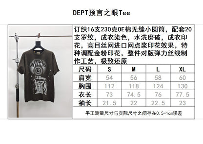 Gallery DEPT.
