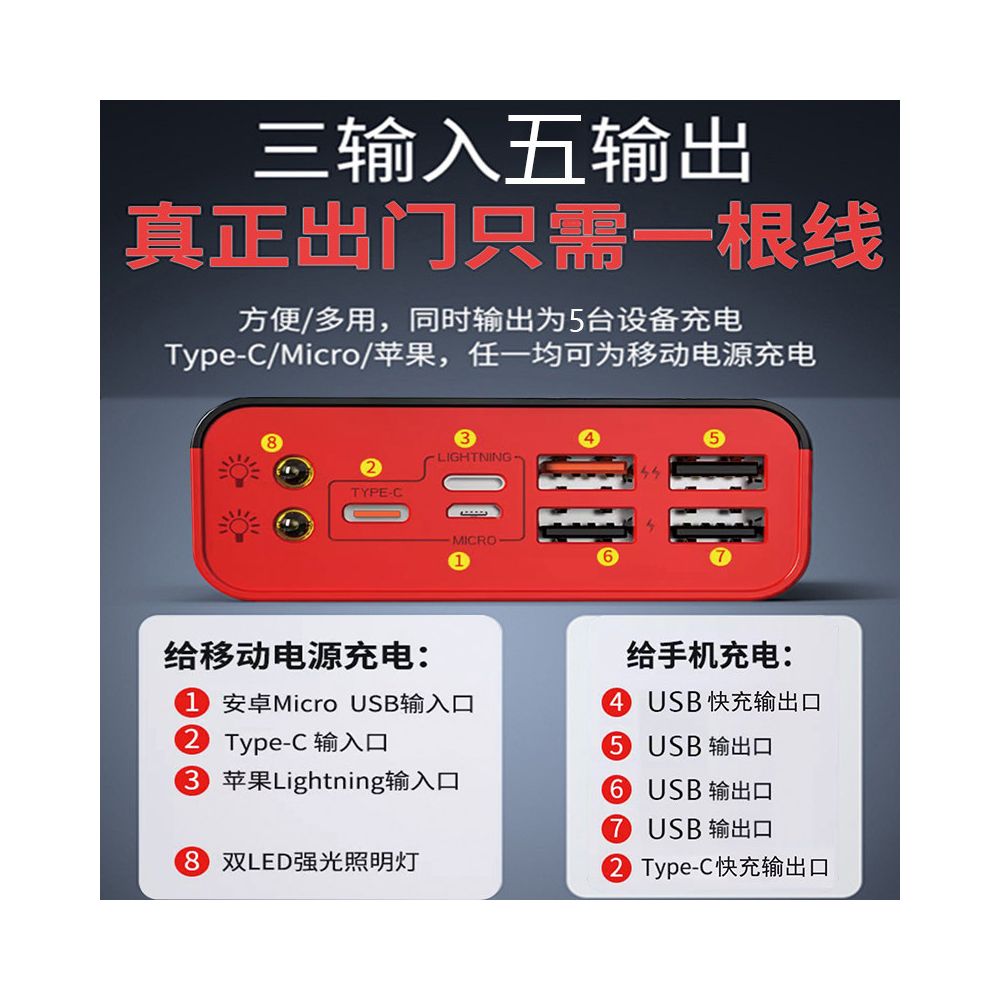 3C certified super fast power bank 30000mAh 2025 new large capacity suitable for Huawei Apple Vivopo image 3