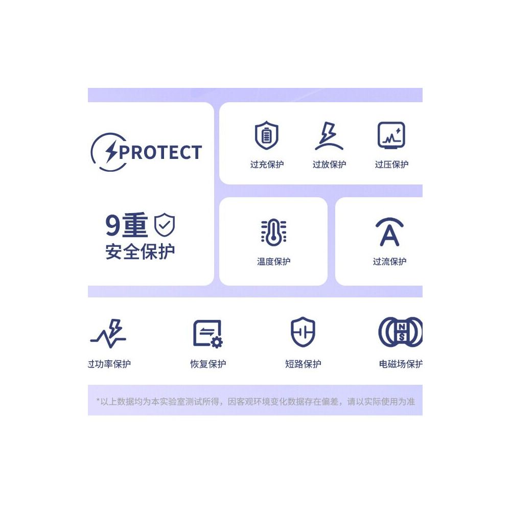 Small Power Bank 20000mAh power bank can be used on airplanes CCC certified mobile power bank image 5