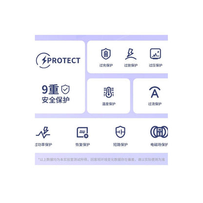 Small Power Bank 20000mAh power bank can be used on airplanes CCC certified mobile power bank image 5