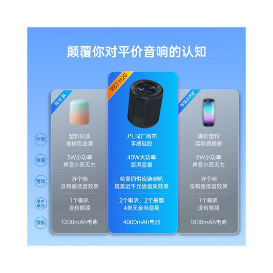 RBTSPEAKER H20 Bluetooth Speaker Outdoor Portable 40W High Volume High Sound Quality Audio Super Bass Cannon
