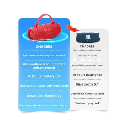J B L CHARGE6 wireless speaker image 4