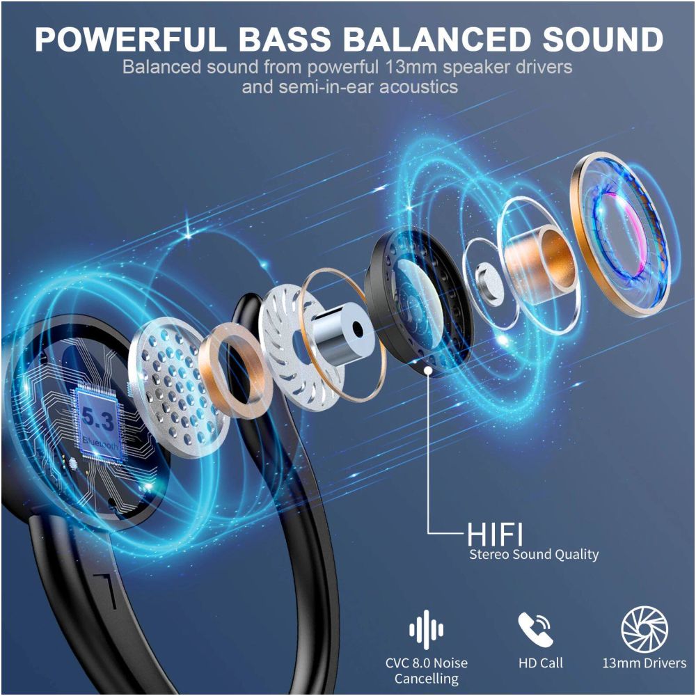 DRSAEC Wireless Earbuds Sports Bluetooth Headphones 5 3 4 E image 2