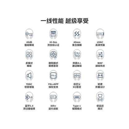 Official Genuine Fiil Key Max Deep Active Noise Reduction Gold Head Wearable Bluetooth Earphones image 4
