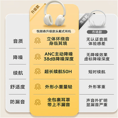 Yuelang Sen Headsets for Gaming Noise Reduction Bluetooth Wireless Computer Male and Female High Battery Capacity Long Range image 3
