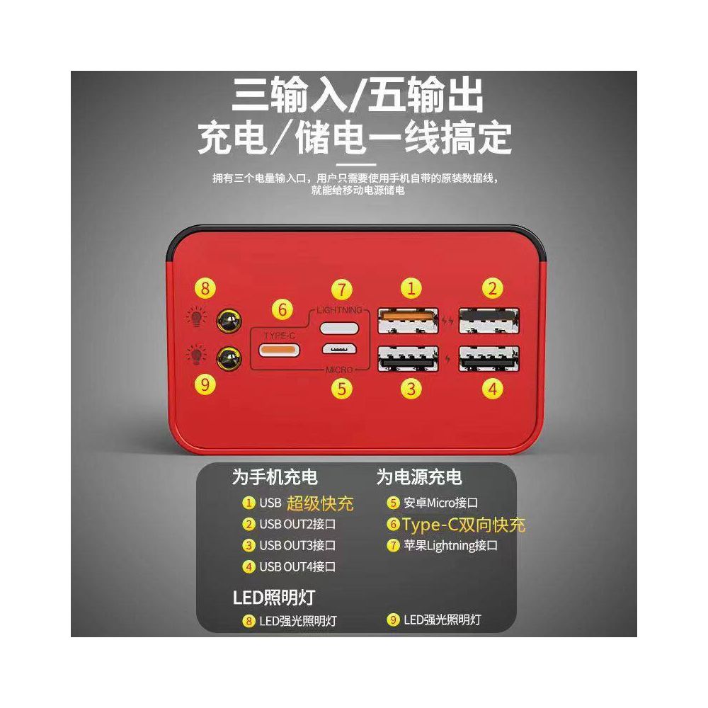 Authentic 200W Super Fast Power Bank 100000mAh Suitable for Apple Huawei Xiaomi Oppo Large Capacity image 2