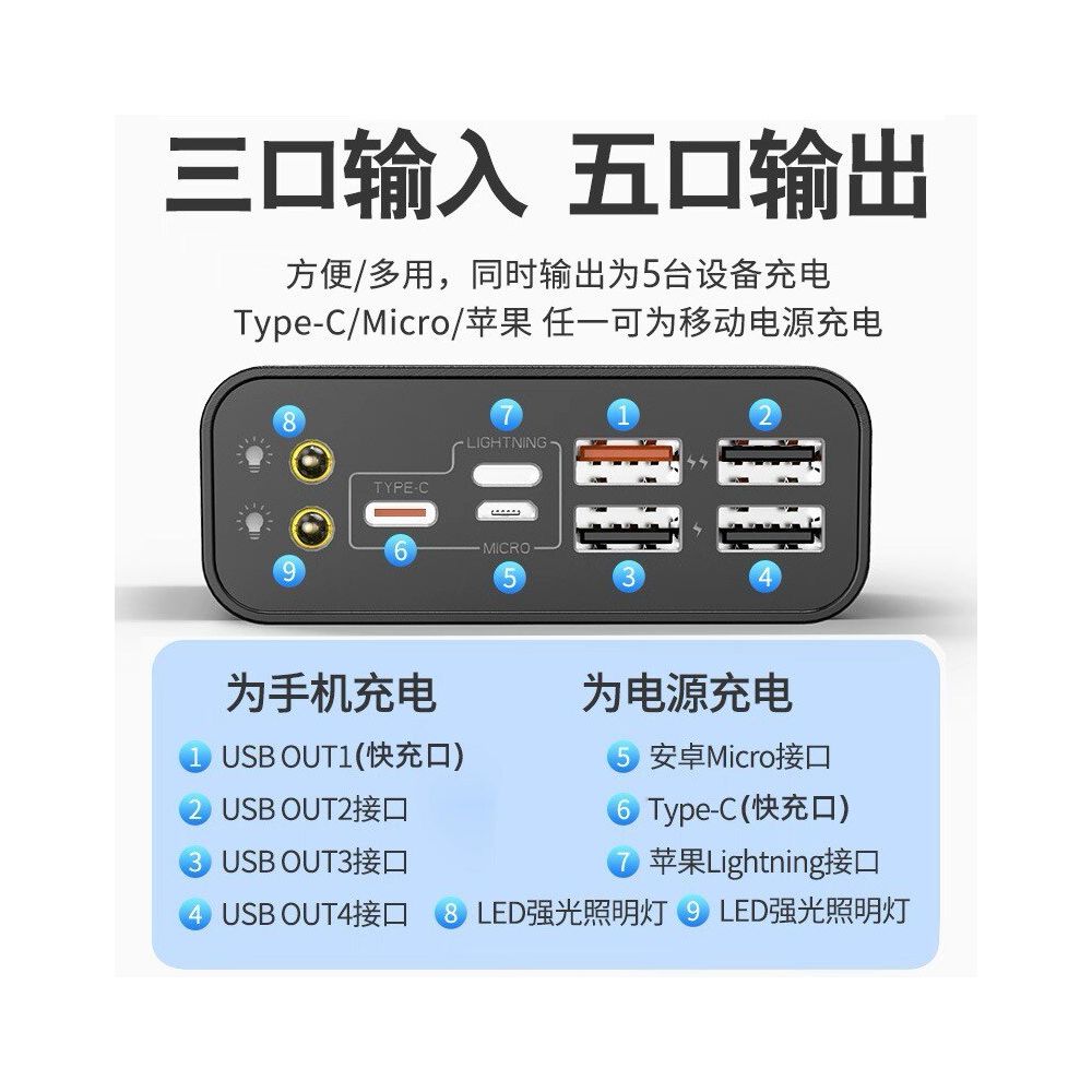 Super large capacity 1000000 power bank mobile power bank ultra fast charging suitable for Hua Apple Mi mobile phone as the new model image 5