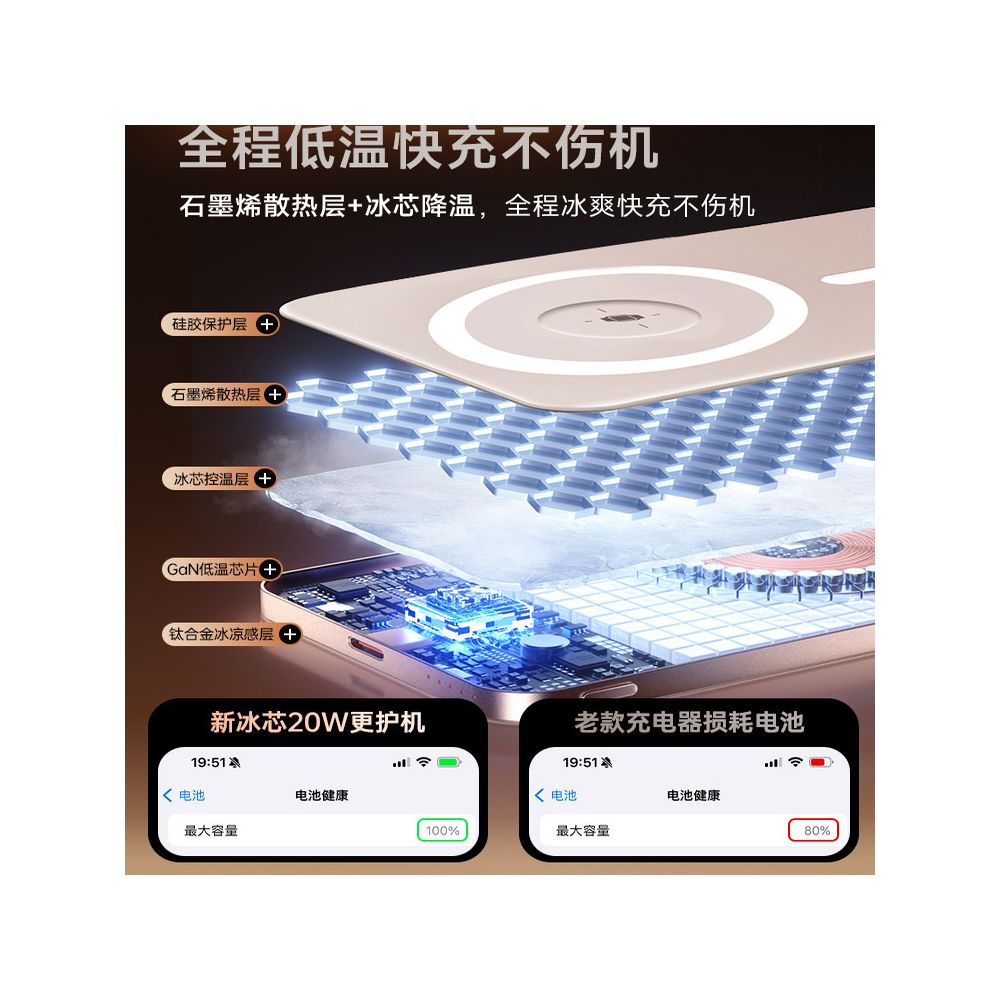 The 3C certification of the power bank can be used for airplane magnetic suction 2025 The new ultra thin model is suitable for Apple Xiaomi wireless fast charging image 4