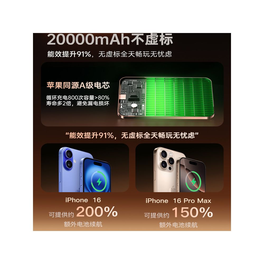 The 3C certification of the power bank can be used for airplane magnetic suction 2025 The new ultra thin model is suitable for Apple Xiaomi wireless fast charging image 5