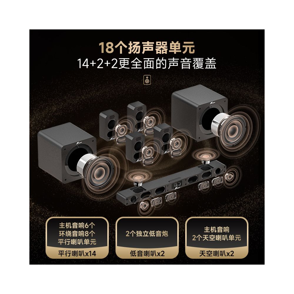 Wanyin A9pro Dolby Atmos Echo Wall TV Speaker Home Theater Speaker Bluetooth Speaker image 3