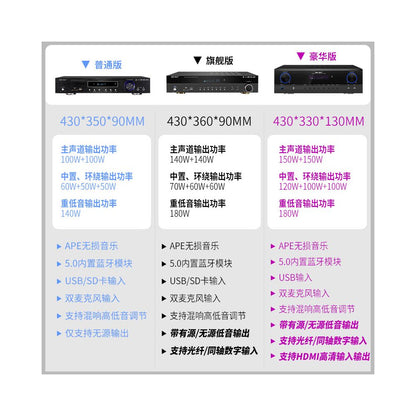 Xianke SU 190 high power 5 1 amplifier supports subwoofer and Bluetooth connection image 5