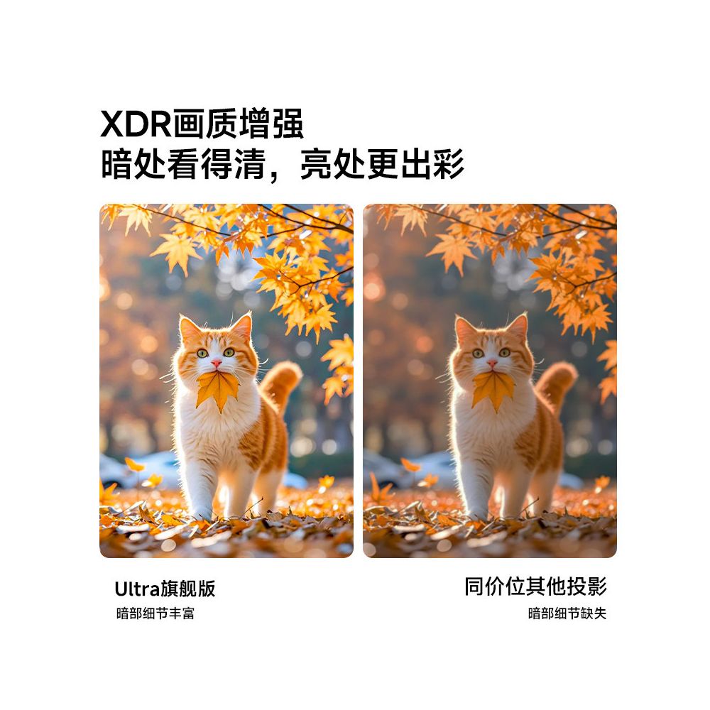 Free trial 2026 new 4K projector for home use ultra high definition without screen living room bedroom smart home theater small portable dormitory student phone screen projection wall WIFI projector image 3