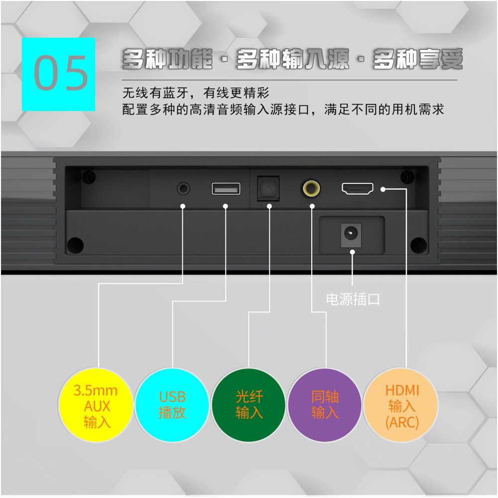 Bluetooth 5 0 High Quality TV Strip Speaker 60W Home Projector Soundbar Home Cinema image 4