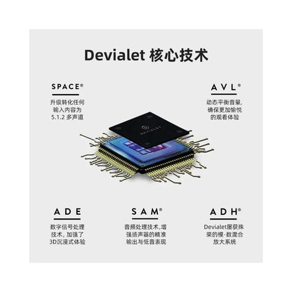 Di Vale DIONE Echo Wall Speaker 5 1 Channel Wall Mounted Speaker 950W High Power Dolby Atmos image 2