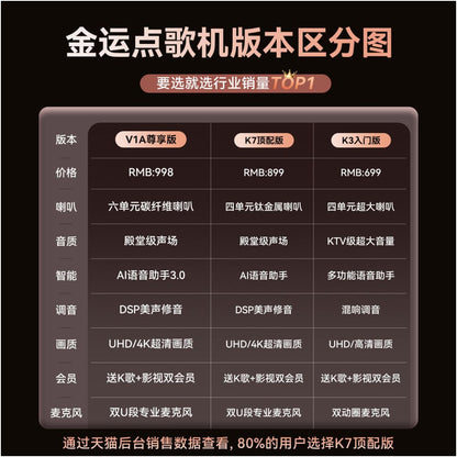Jinyun Home KTV Audio Box AI Voice Interactive Intelligent Song Ordering Machine Six Speaker Home Professional Audio