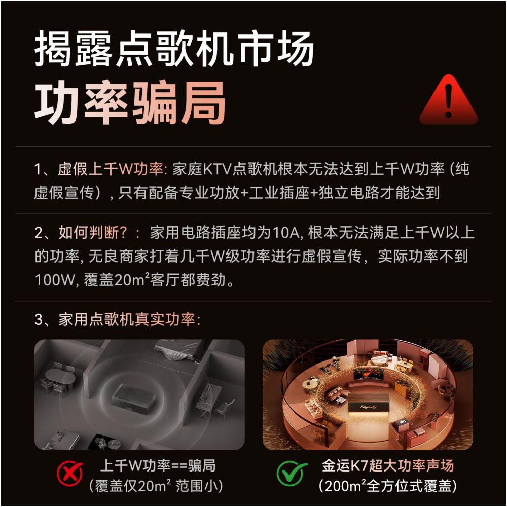 Jinyun Home KTV Audio Box AI Voice Interactive Intelligent Song Ordering Machine Six Speaker Home Professional Audio