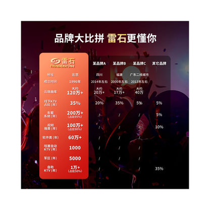 Official flagship store of Lei Shi Lei Ke jukebox 2026 new All Home KTV jukebox touch screen image 2