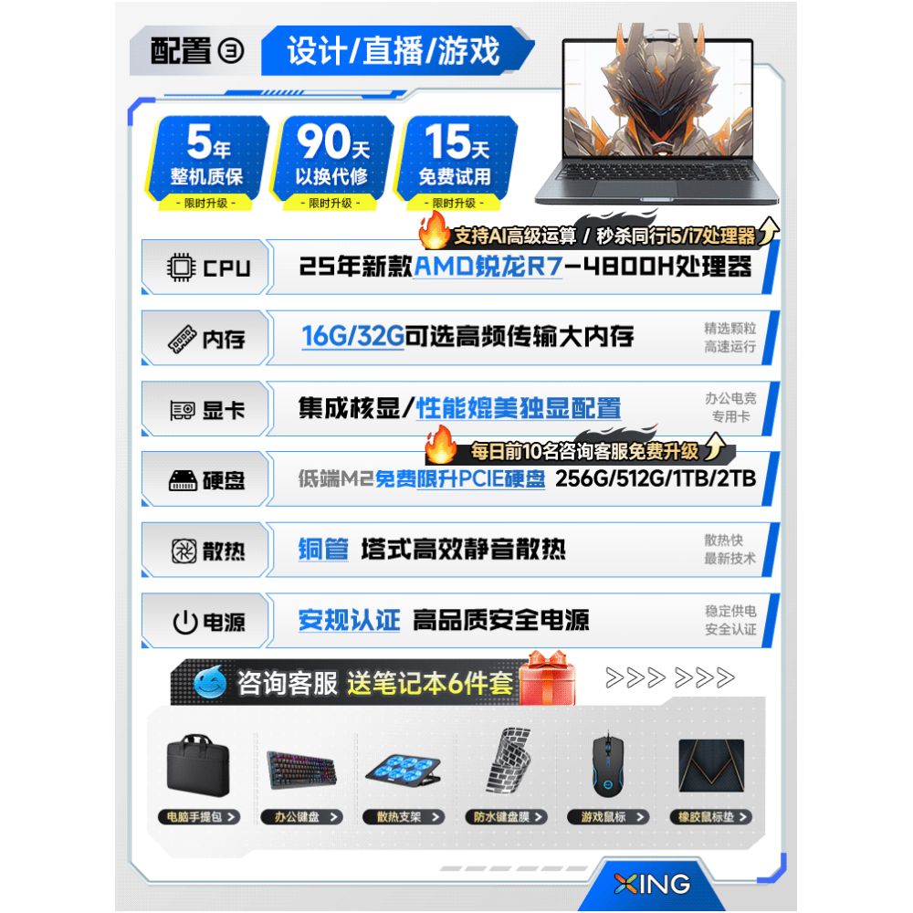 er high efficiency heat dissipation
package type - Off