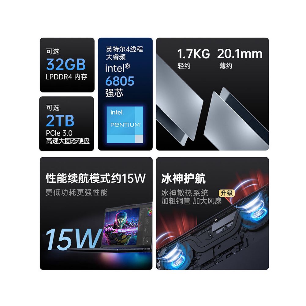 DERE Dairui 2026 New Product AI Core i915 6 inch Large Screen Gaming Office Laptop Full Field Up 32G 2TB Portable Long Endurance Hardcore Esports Gaming Notebook image 2