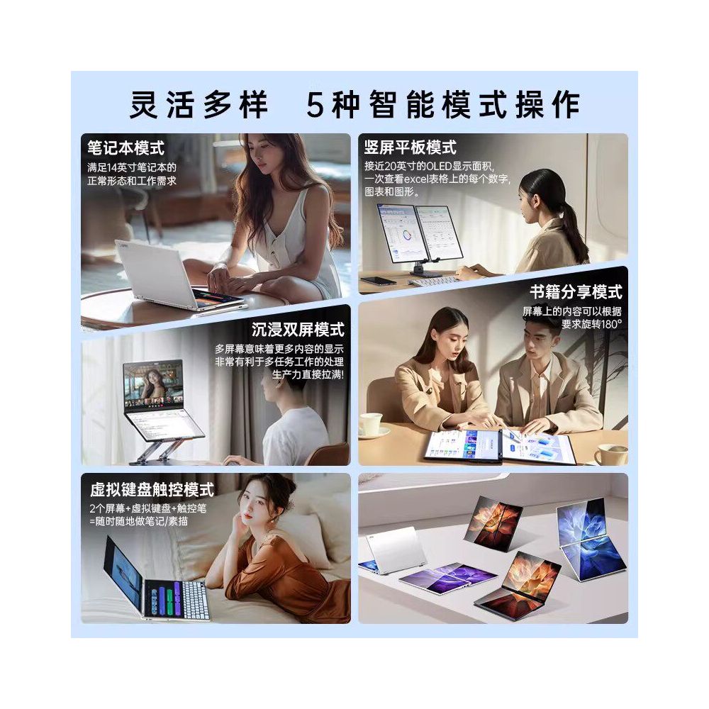 DERE Dual Screen Laptop 14 inch HD Foldable Tablet 2 in 1 Windows 11 System Intel New Handwritten Lightweight Notebook Stock Trading and Viewing PC image 5
