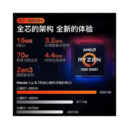 24 Lenovo Savior R7000 Y7000P Y9000P R9000P Student Gaming Notebook Computers image 2