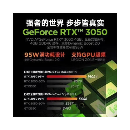 24 Lenovo Savior R7000 Y7000P Y9000P R9000P Student Gaming Notebook Computers image 4