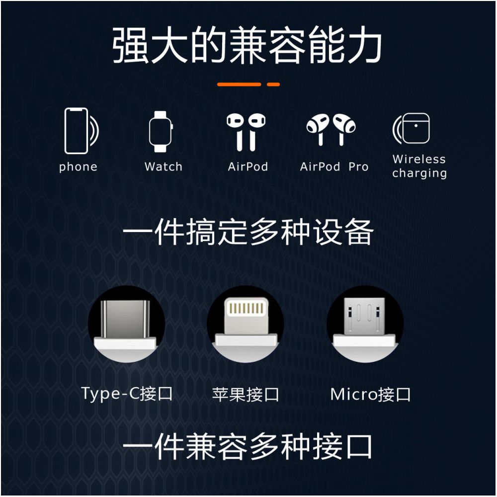 15W Six in One Wireless Charging Smart Watch Earphones Phone Charging Stand Multi functional Wireless Charger Cross border Wireless iPhone Charger image 2