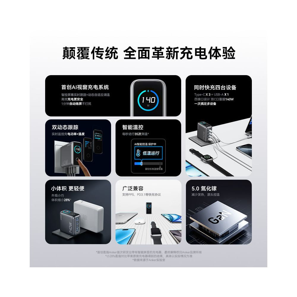 ANKER Gallium Nitride Charger 140W USB C Suitable for iPhone16 Pro Max PD3 0 Multi Port Fast Charging image 2