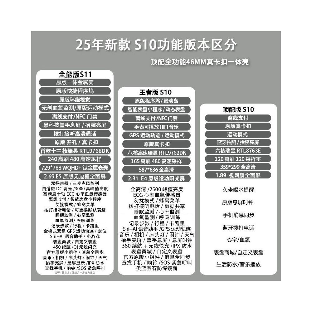 2026 New Huaqiangbei S11 Smart Watch Sport Bluetooth WATCH Male and Female Health Electronic Bracelet Top Configuration