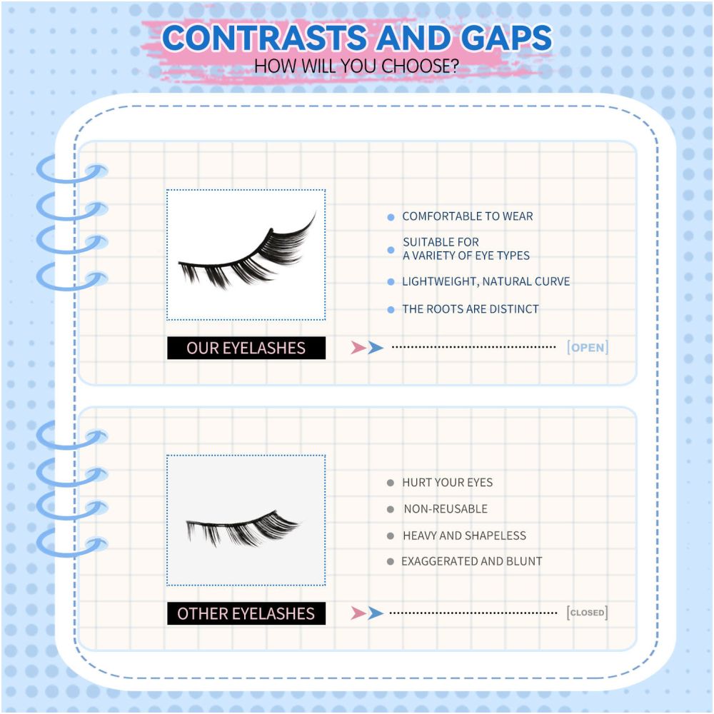 GROINNEYA Light Eurasian Style Natural Slant Flying False Eyelash Photogenic Comic Eye Piece Stuffed Eye Bubbles image 4