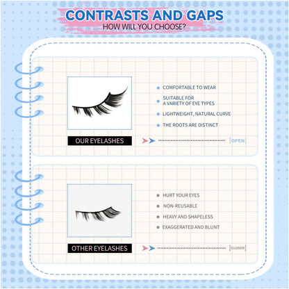 GROINNEYA Light Eurasian Style Natural Slant Flying False Eyelash Photogenic Comic Eye Piece Stuffed Eye Bubbles image 4