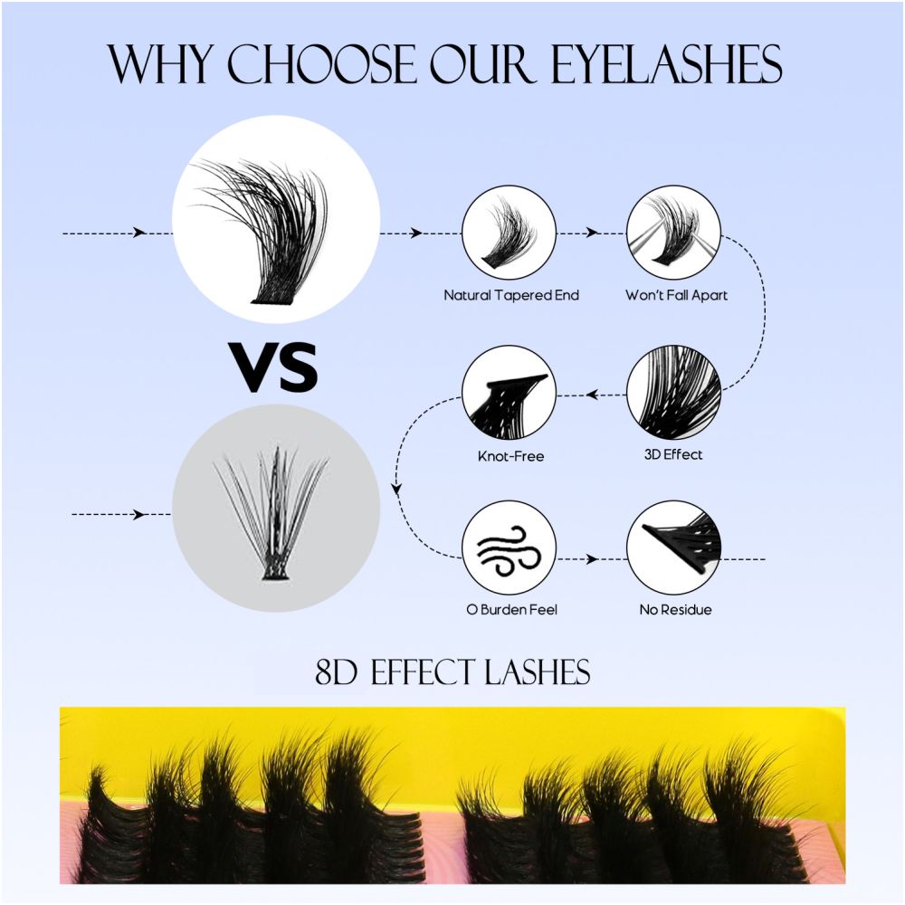 GROINNEYA Asian segmented false eyelashes D curled thick and fluffy single cluster false eyelashes wheat ears pure wild style image 5