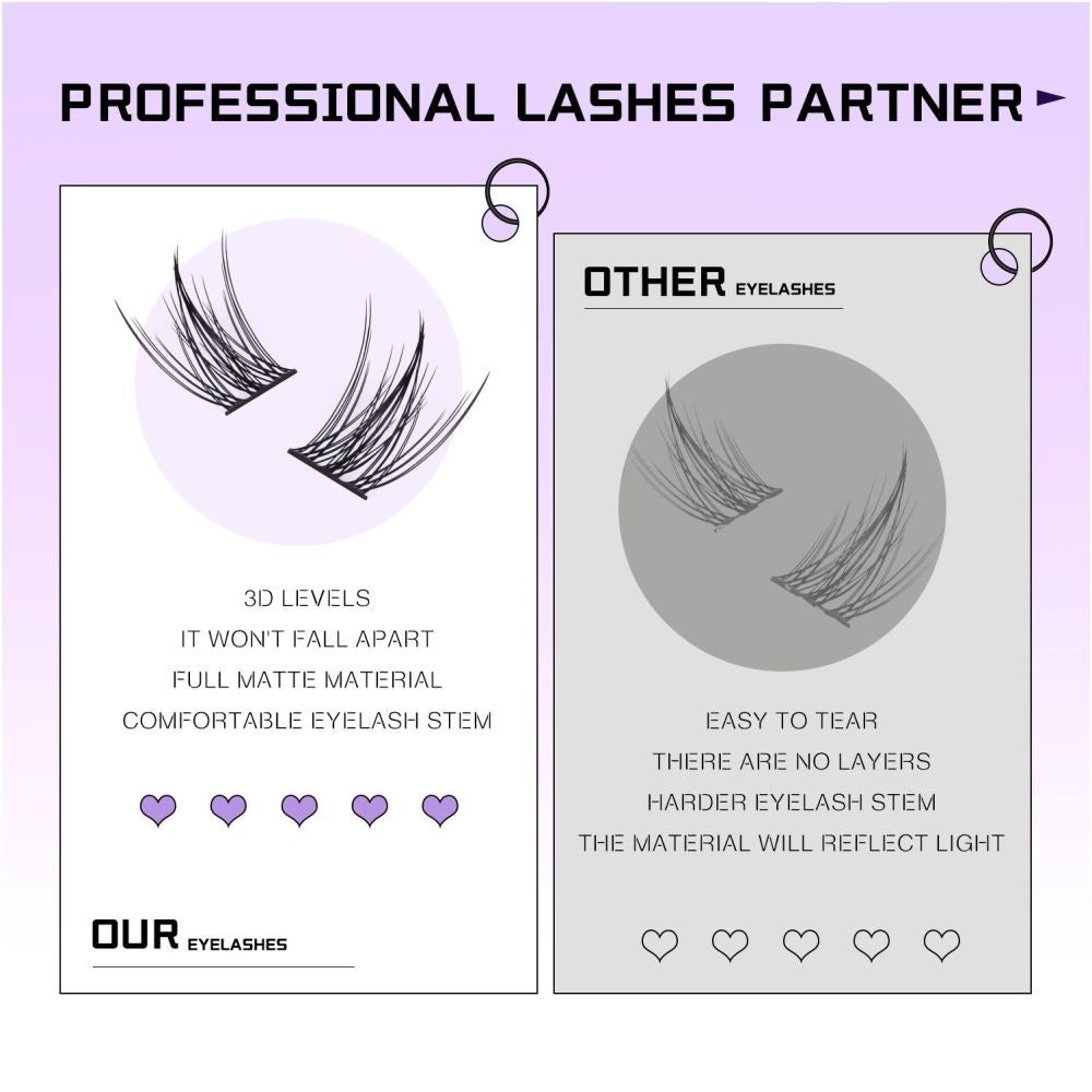 GROINNEYA Peacock Tail Eyelash Girl Group Same Style Single Cluster Eyelash Natural Korean Manga Style Natural Makeup Heart Machine image 4
