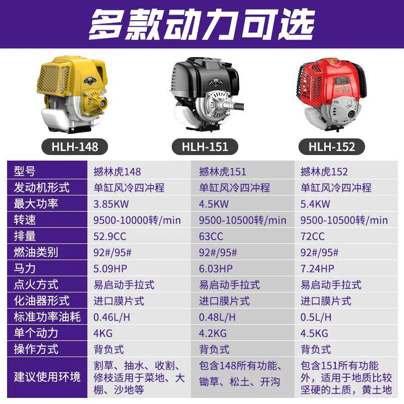 Factory direct gasoline lawn mower four-stroke backpack multifunctional brush cutter weeding and soil harvesting lawn mower