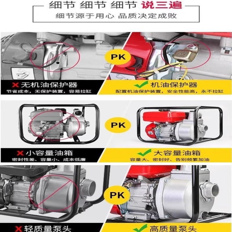 Gasoline Diesel Engine Water Pump Agricultural High Pressure New Water Pumping Self-Priming Pump Electric Start Farmland Irrigation