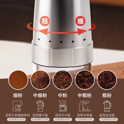 Jie'an Seal Grinder Coffee Bean Grinder Household Electric Small Integrated Portable Coffee Machine Automatic Bean Grinder