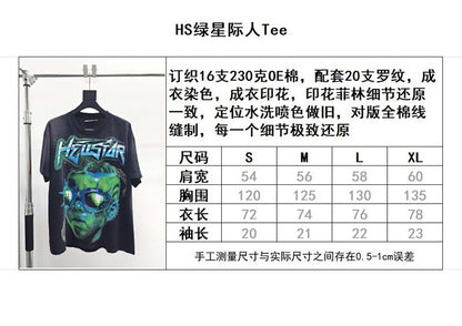 Hellstar