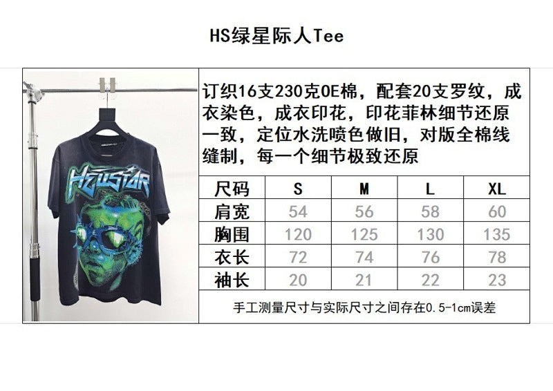 Hellstar
