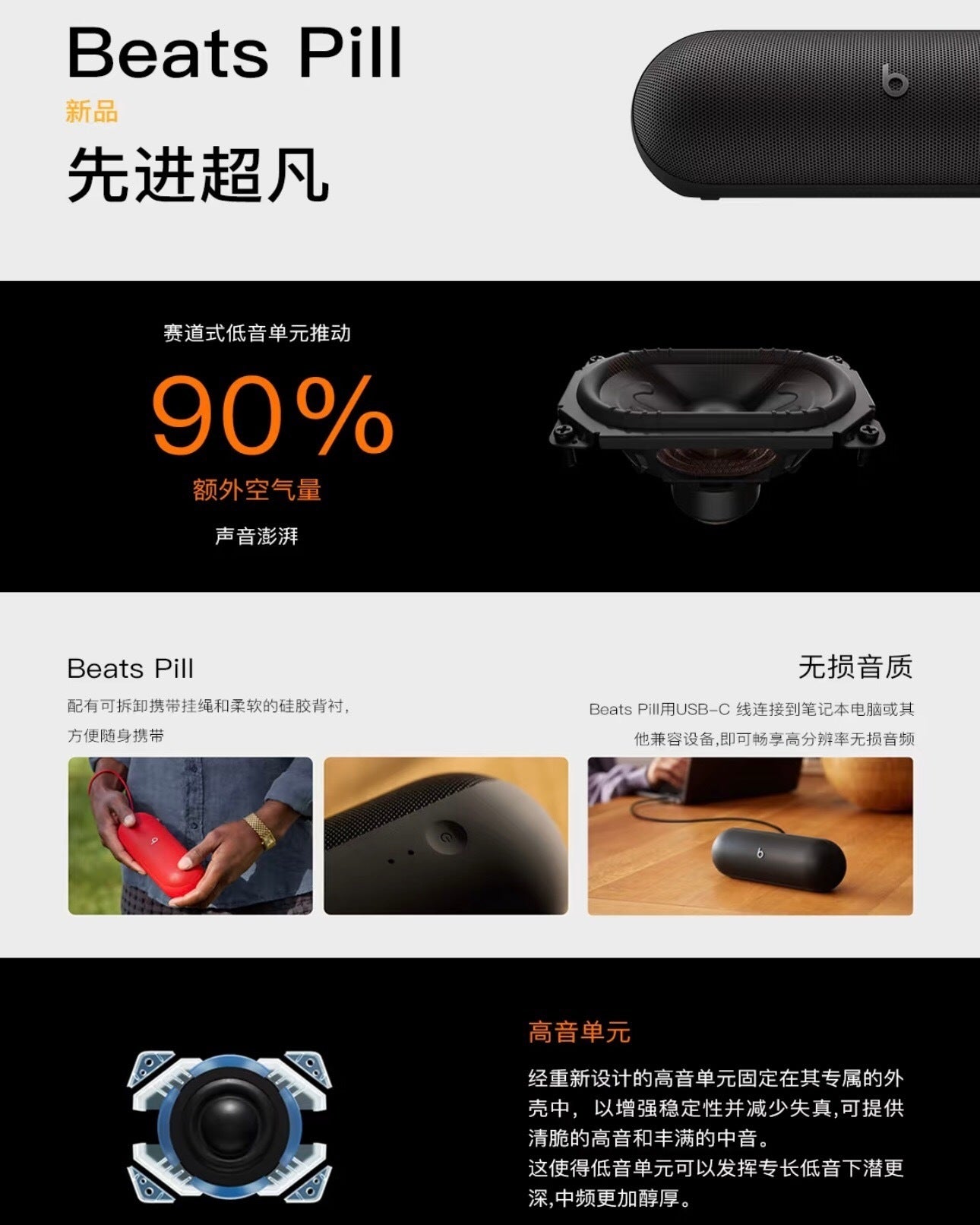 Beats pill