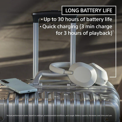 Sony Wireless Noise Canceling Headphones