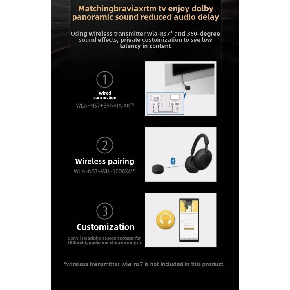Sony Wireless Noise Canceling Headphones