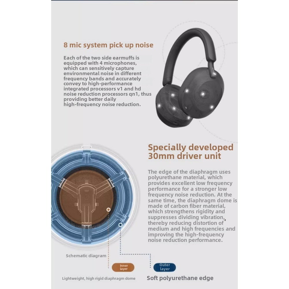 Sony Wireless Noise Canceling Headphones
