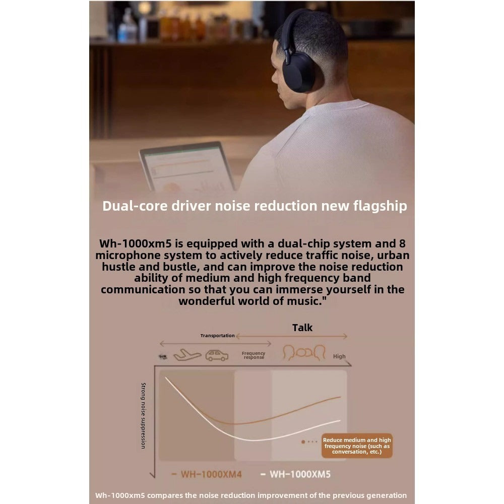 Sony Wireless Noise Canceling Headphones