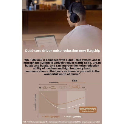 Sony Wireless Noise Canceling Headphones