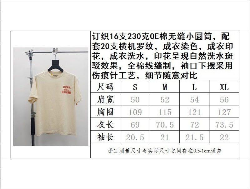 Gallery DEPT.