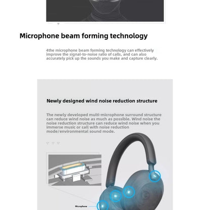 Sony Wireless Noise Canceling Headphones