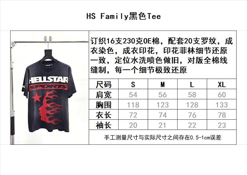 Hellstar