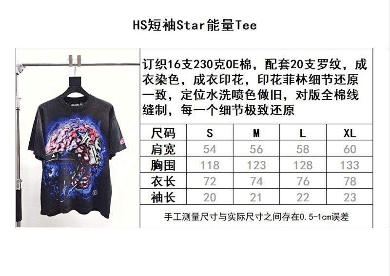 Hellstar